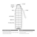 Milton Kool Hexone Insulated Water Bottle- White (1.12 Litres)